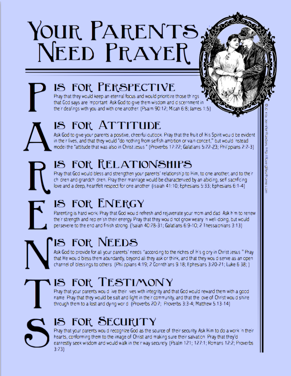 Christian Prayer For Parents