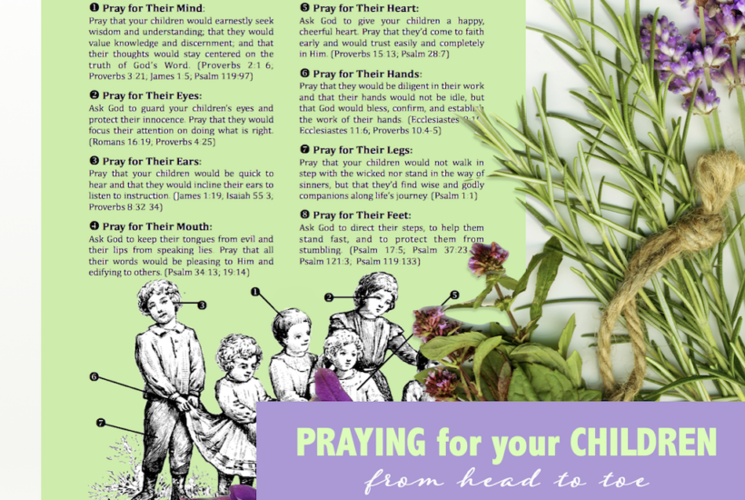 Head-to-Toe Prayer for Children