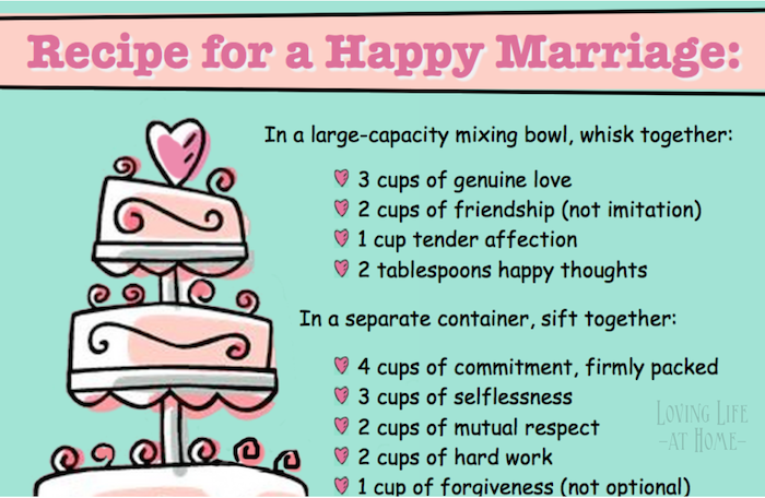 Recipe for a Happy Marriage