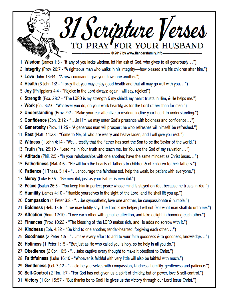 Free Printable: 31-Day Prayer Challenge for Wives