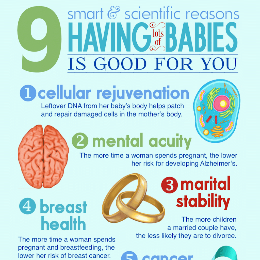 EP 8: Scientific Proof Having Babies is Good for You
