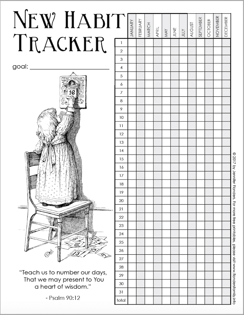 New Habit Tracker