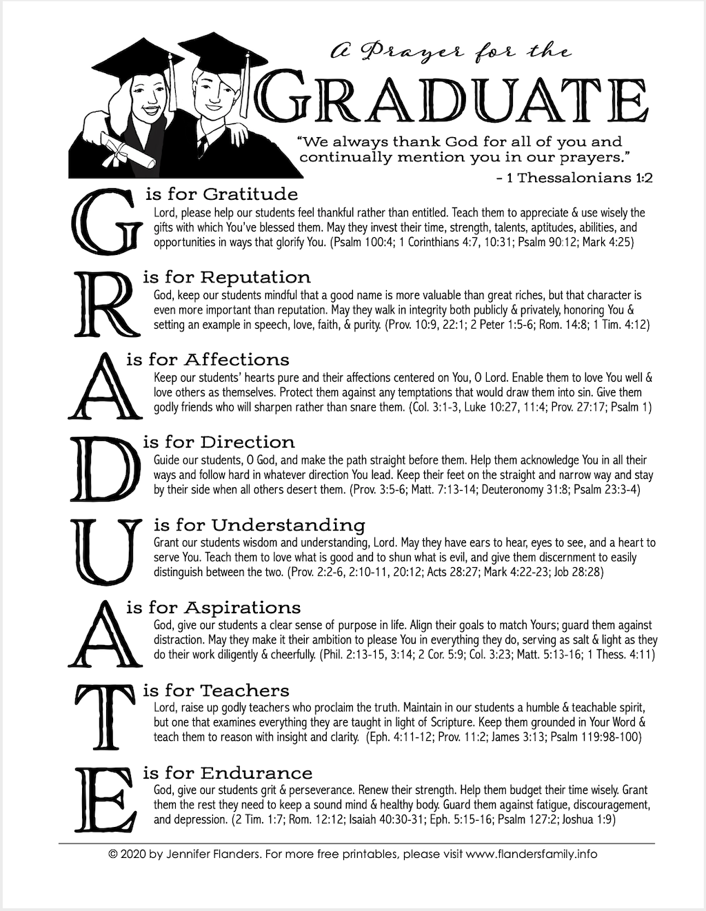 A Prayer for the Graduate (Free Printable) - Loving Life at Home